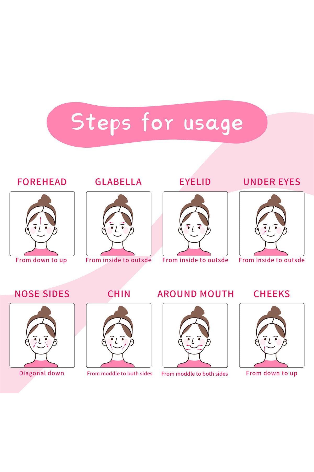 Çift Uçlu Metal Yüz ve Göz Masaj Silindiri - Face Eye Roller